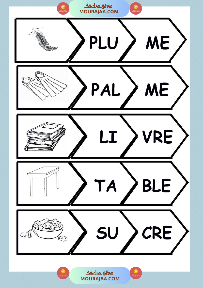 lecture syllabique 1er niveau 2eme niveau 3eme niveau 4eme