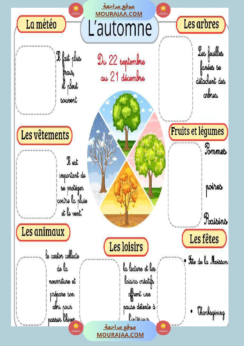 les 4 saisons francais 3eme