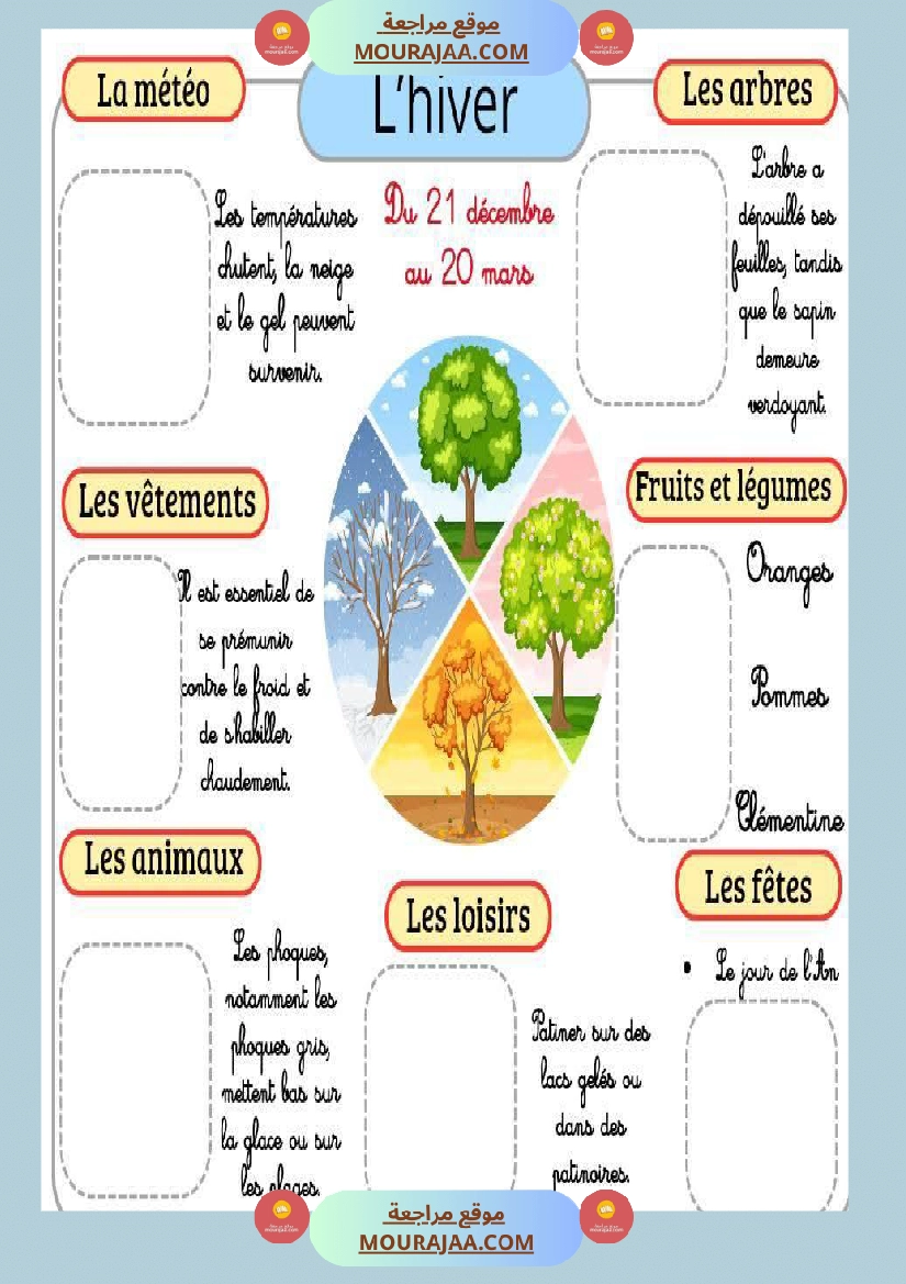 les 4 saisons francais 3eme صفحة 12