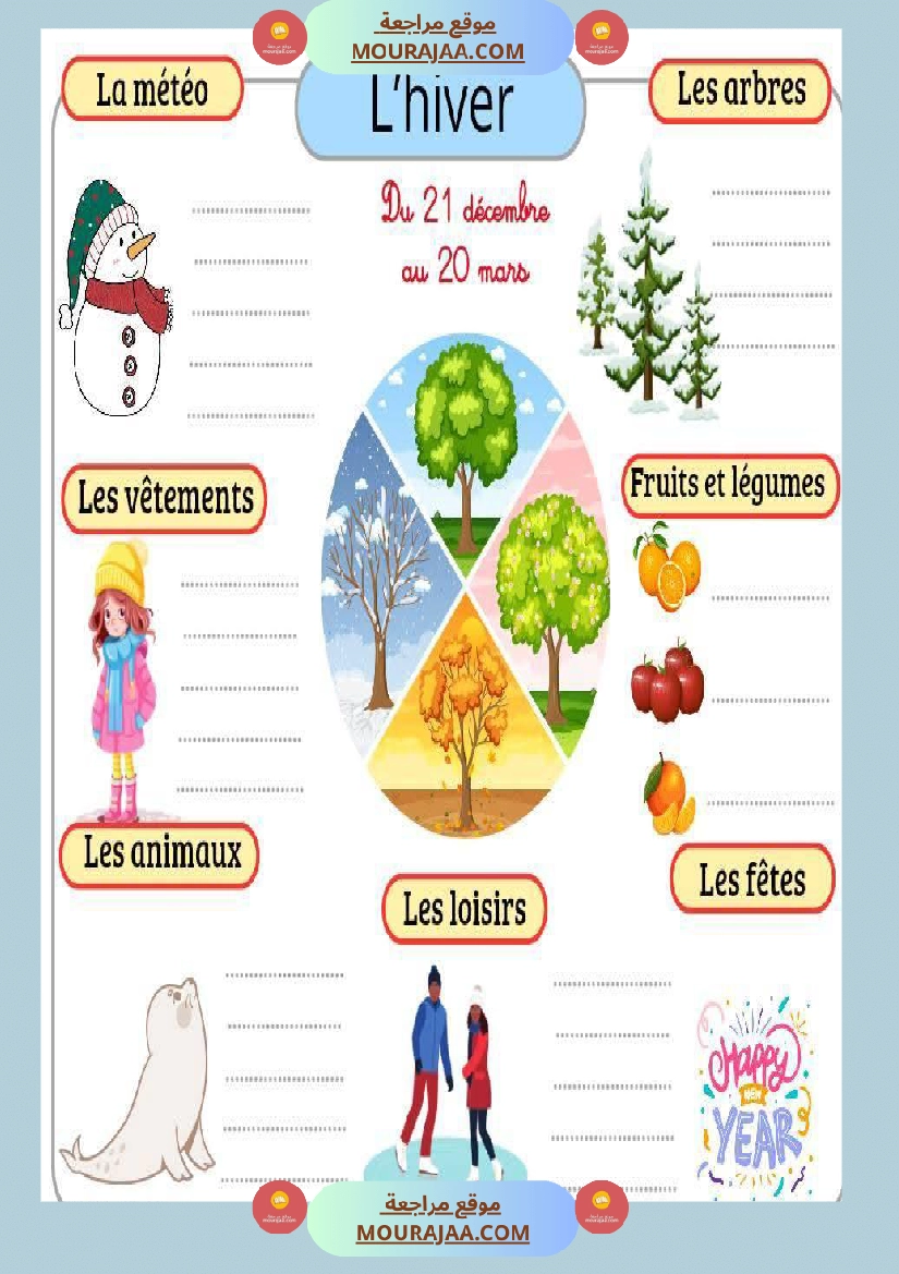 les 4 saisons francais 3eme صفحة 13