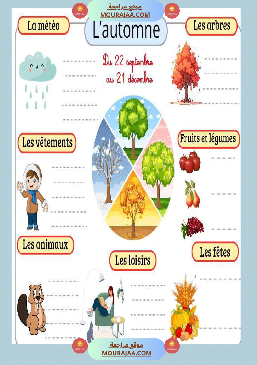 les 4 saisons francais 3eme