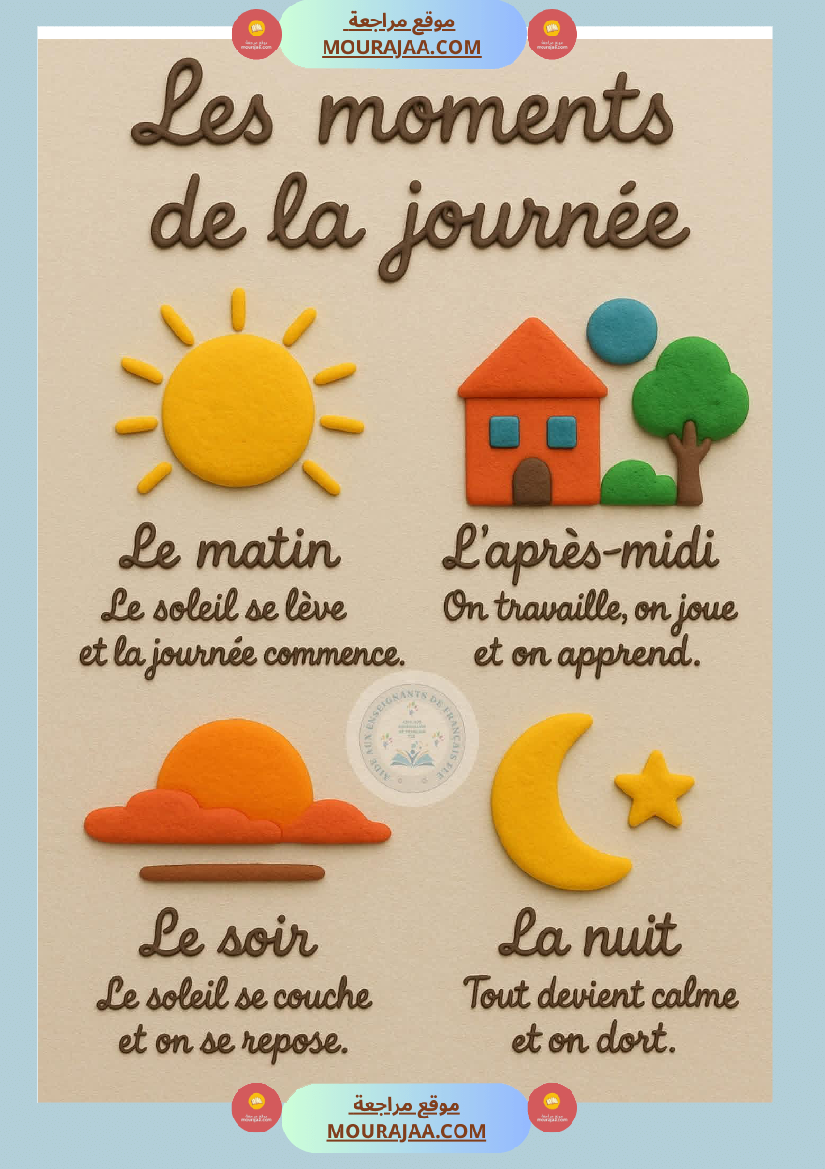 les moments de la journee 3eme