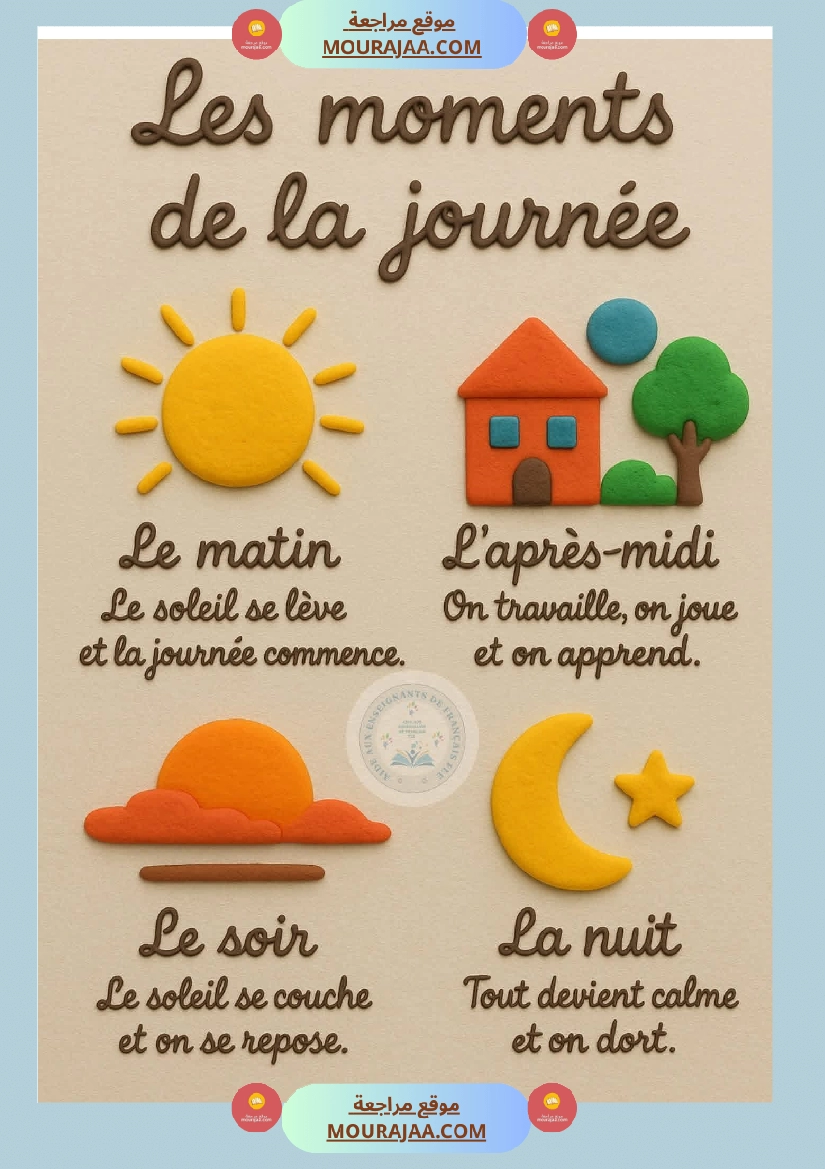 les moments de la journee 3eme