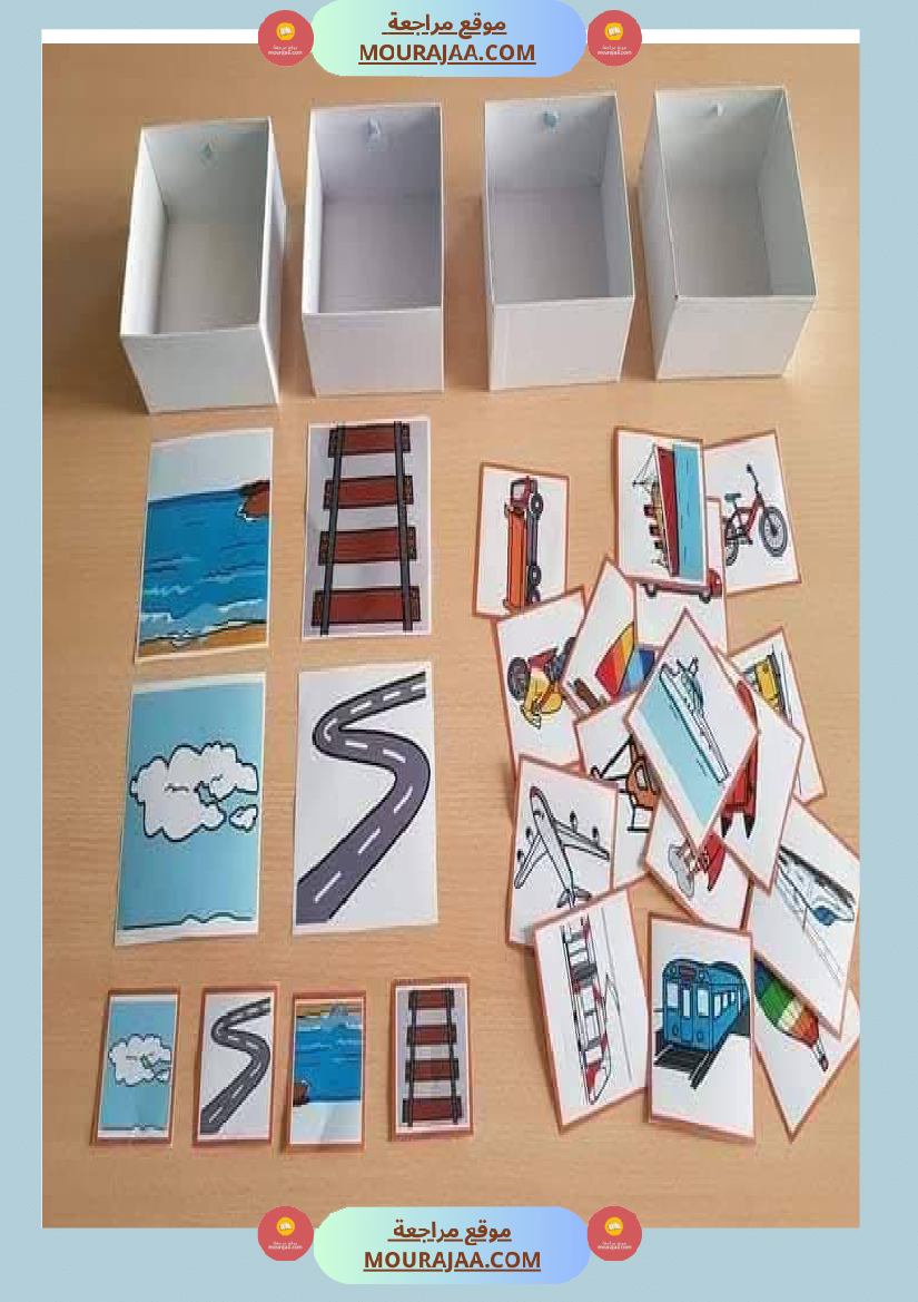 les moyens de transport 3eme