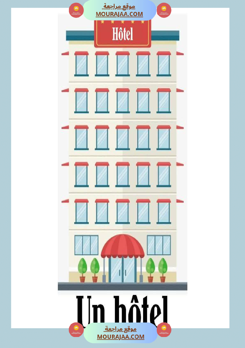 les noms des lieux 1 3eme