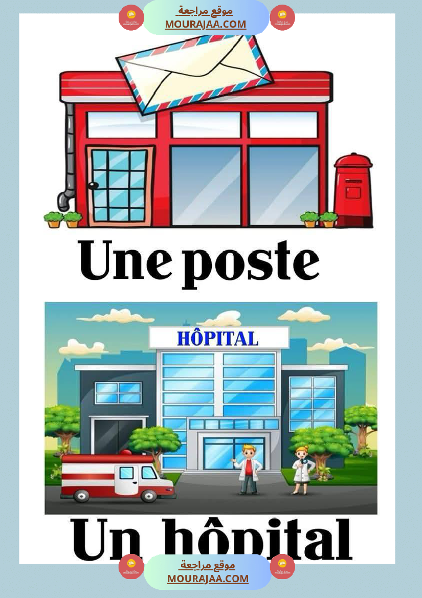 les noms des lieux 1 3eme