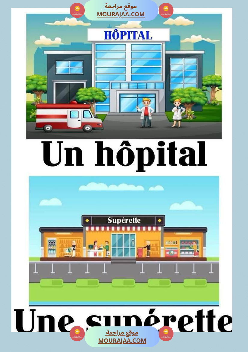 les noms des lieux 1 3eme