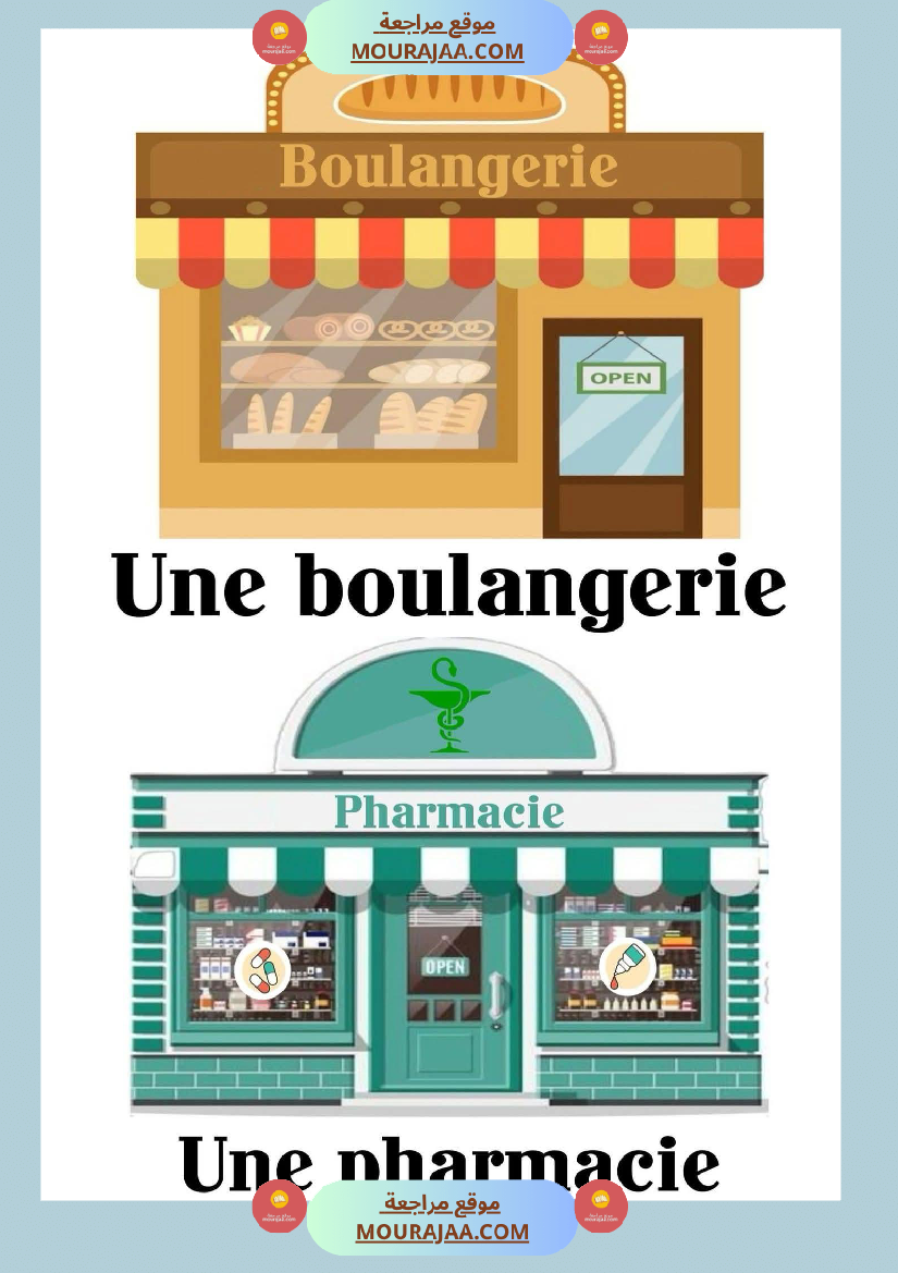 les noms des lieux 1 3eme