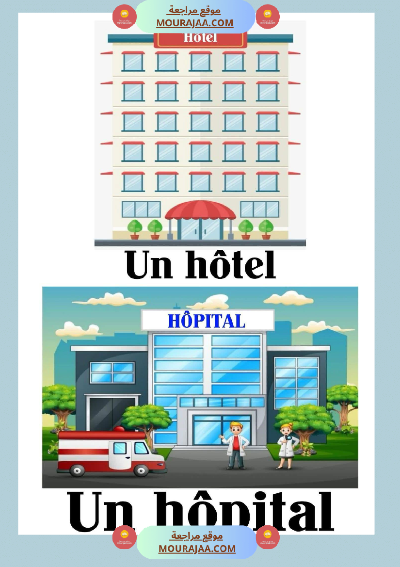 les noms des lieux 1 3eme