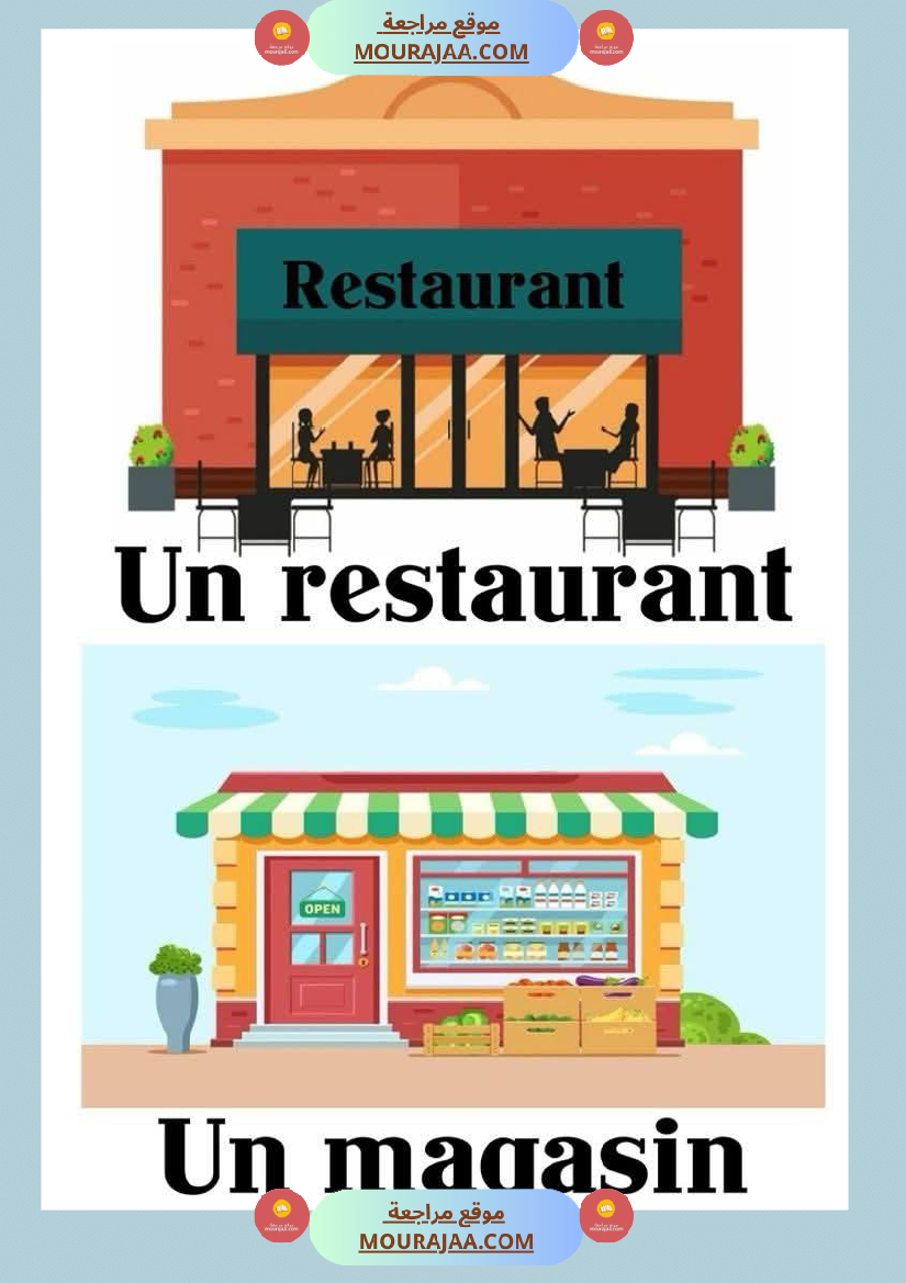 les noms des lieux 1 3eme