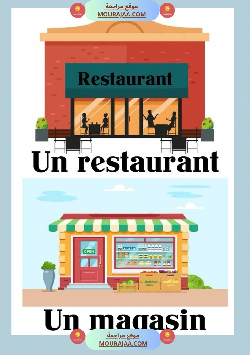 les noms des lieux 1 3eme صفحة 20