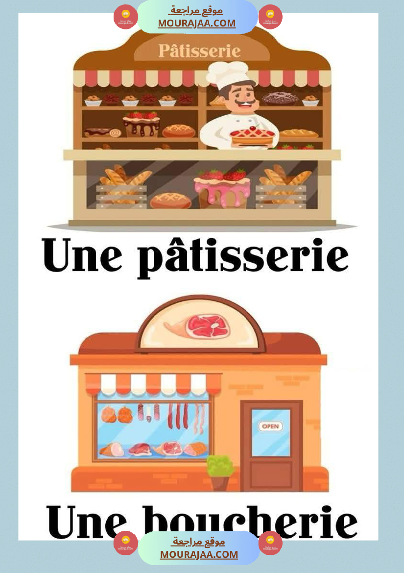 les noms des lieux 1 3eme