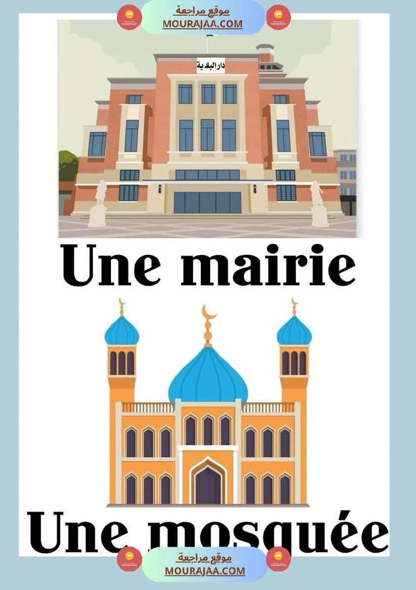 les noms des lieux 1 3eme