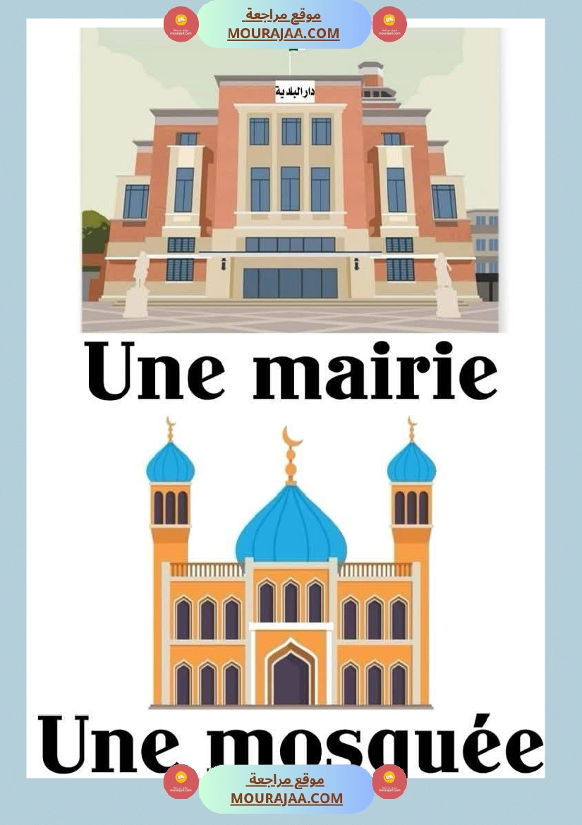 les noms des lieux 1 3eme صفحة 25