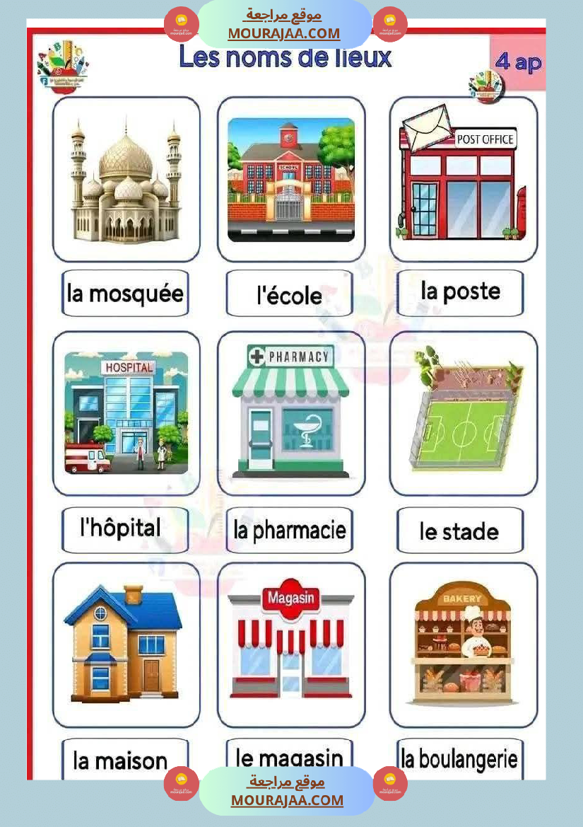 les noms des lieux 3eme