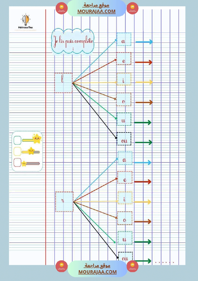 كراس فرتسية الثالثة ابتدائي 2025 2026 صفحة 16