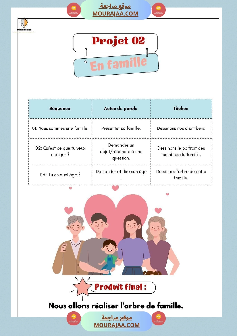 كراس فرتسية الثالثة ابتدائي 2025 2026 صفحة 19