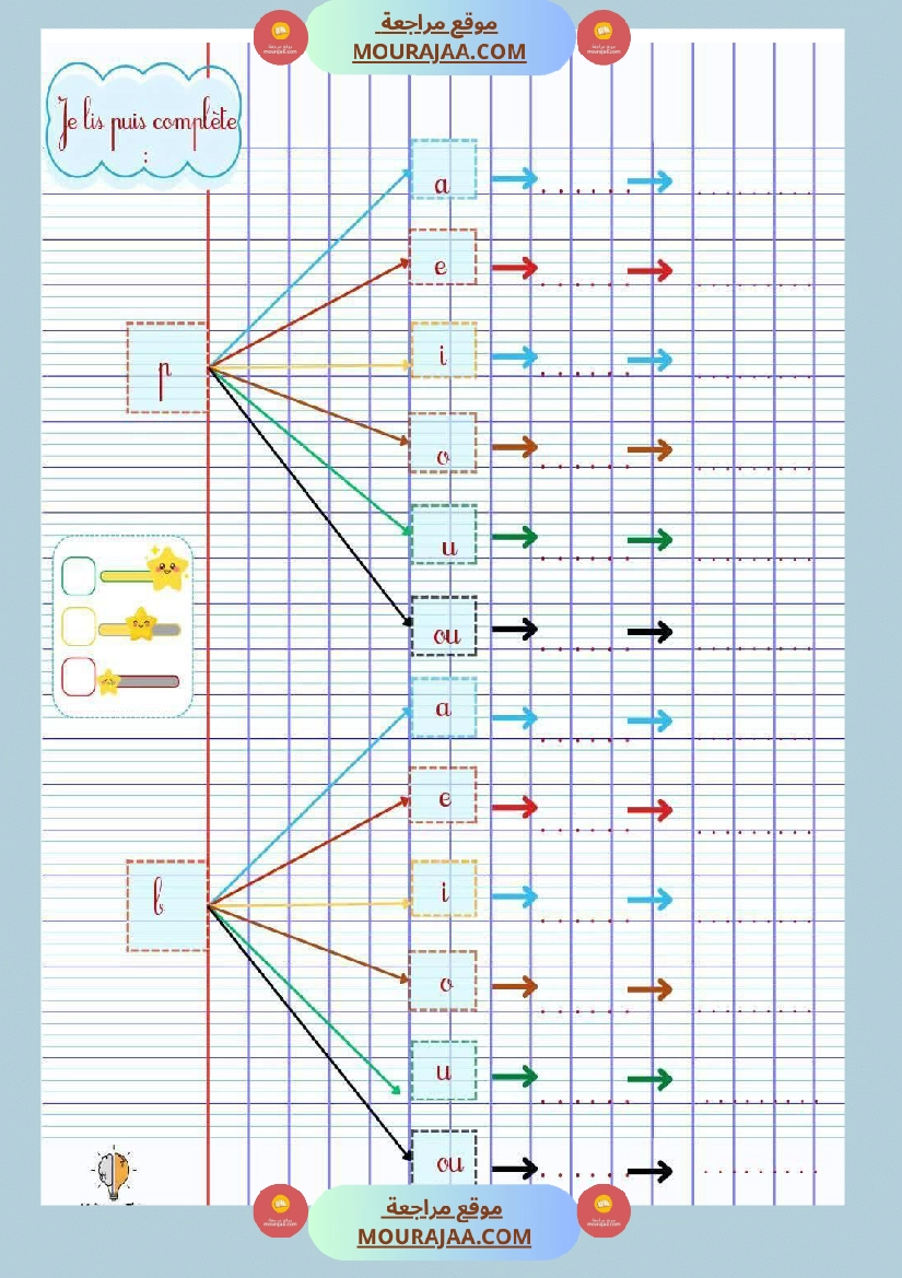 كراس فرتسية الثالثة ابتدائي 2025 2026 صفحة 21