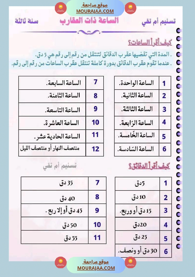 سنة ثالثة ابتدائي ايقاظ علمي الثلاثي الأول صفحة 16