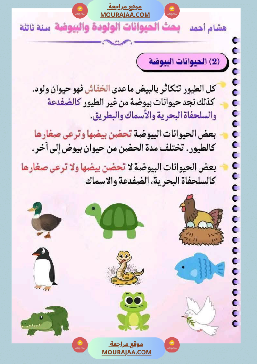 سنة ثالثة ابتدائي ايقاظ علمي الثلاثي الأول