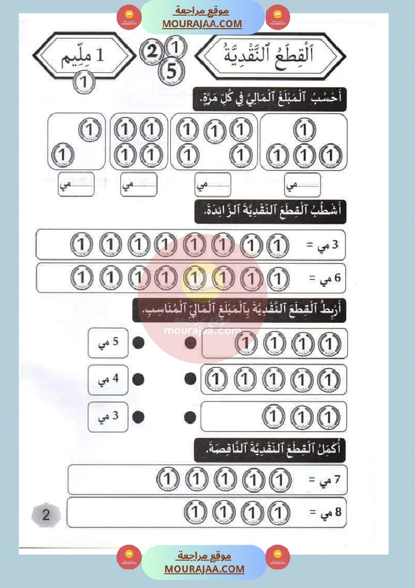 تمارين في القطع النقدية