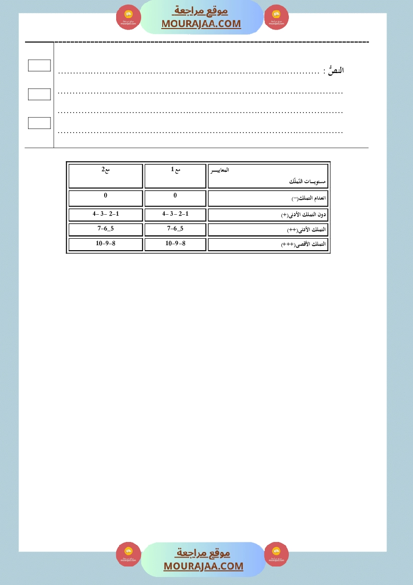 تقييم وحدة 1 قواعد لغة سنة الثالثة صفحة 2