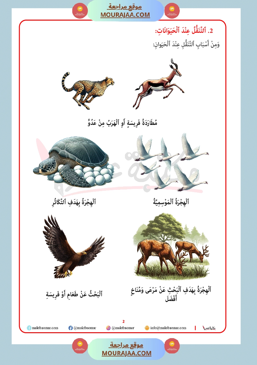 حاجة الانسان و الحيوان الى التنقل سنة الثالثة صفحة 2