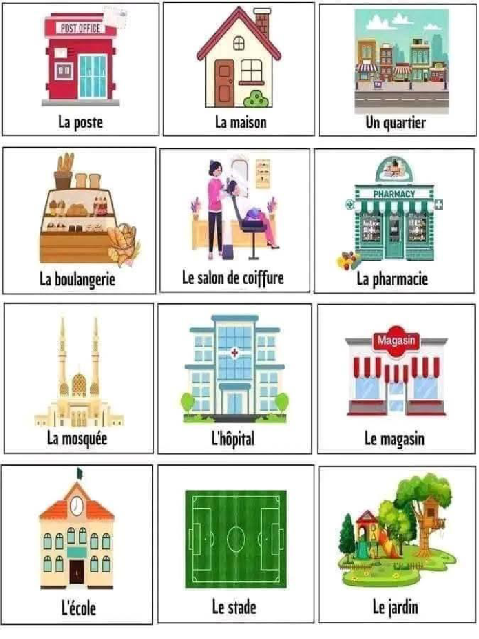 les types de phrase affichage