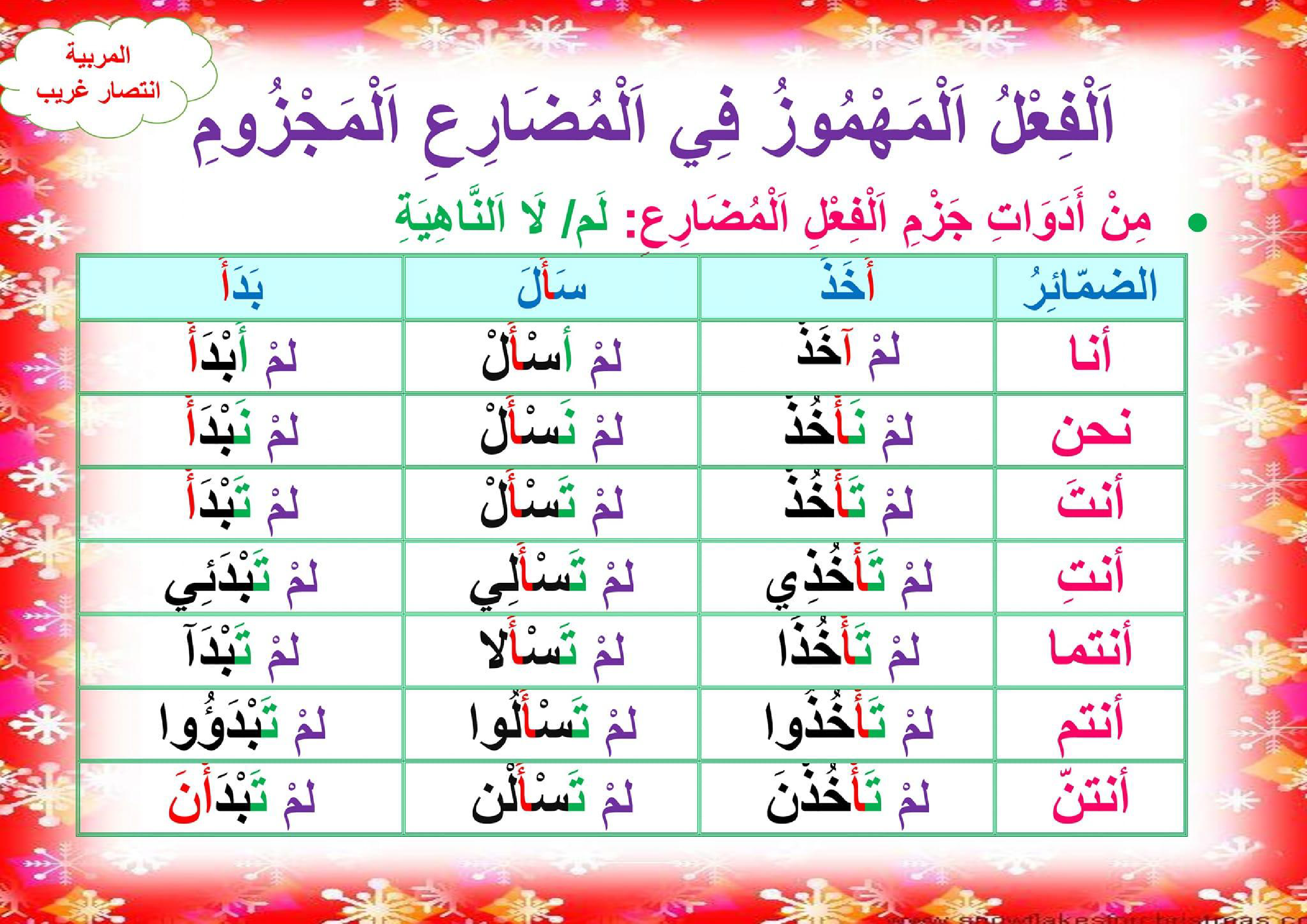 معلقات الوحدة الثانية سنة خامسة