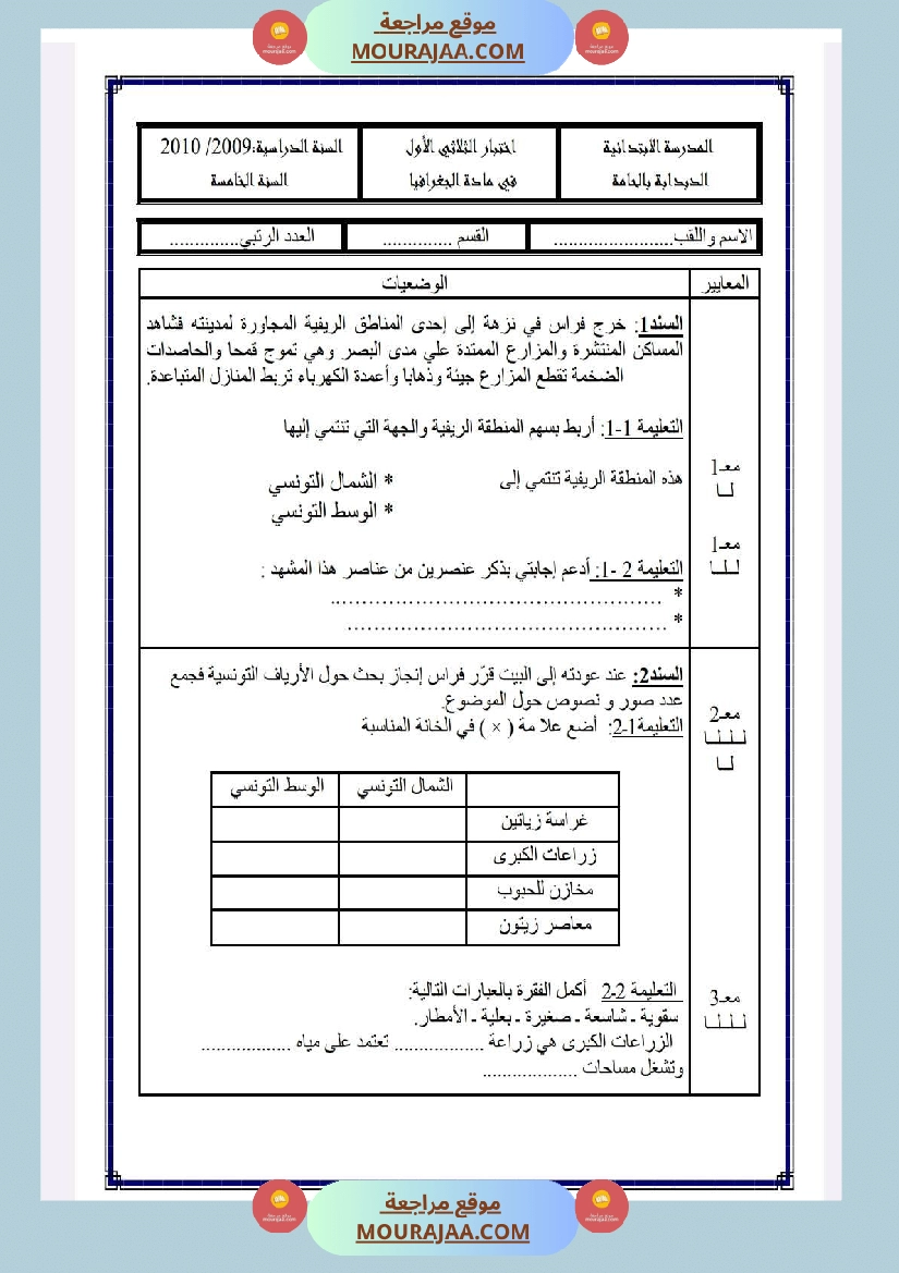 امتحانات الجغرافيا الثلاثي الأول السنة الخامسة