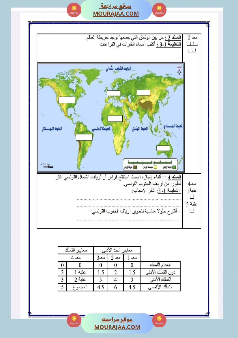 امتحانات الجغرافيا الثلاثي الأول السنة الخامسة