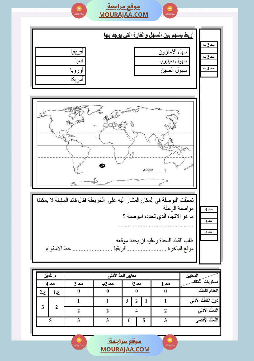امتحانات الجغرافيا الثلاثي الأول السنة الخامسة