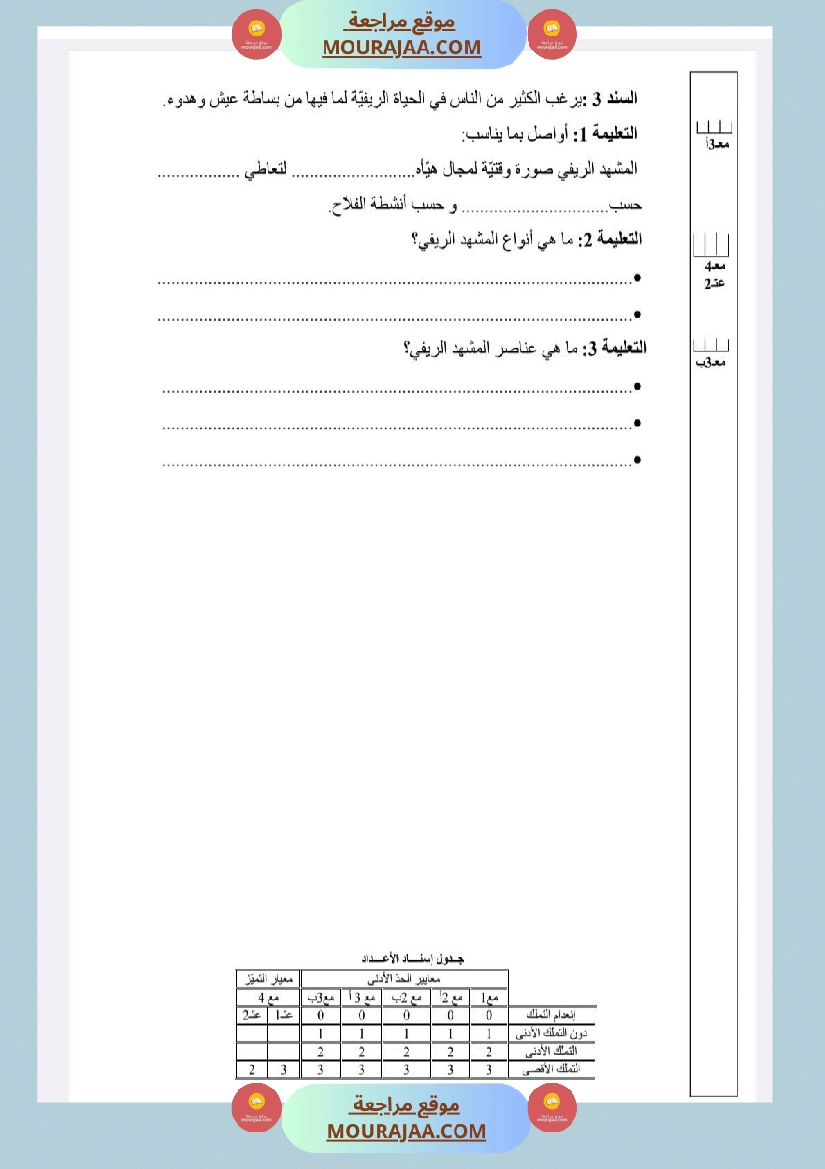 امتحانات الجغرافيا الثلاثي الأول السنة الخامسة صفحة 9