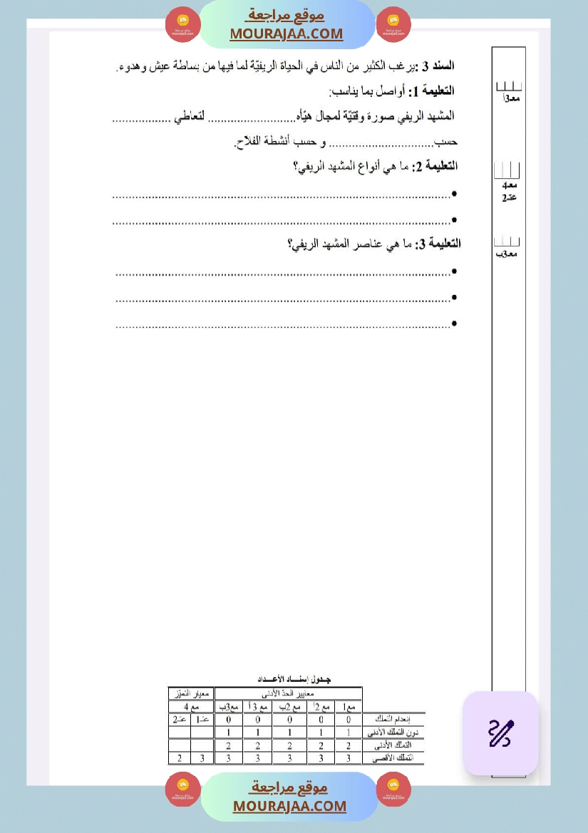 امتحانات الجغرافيا الثلاثي الأول السنة الخامسة صفحة 10