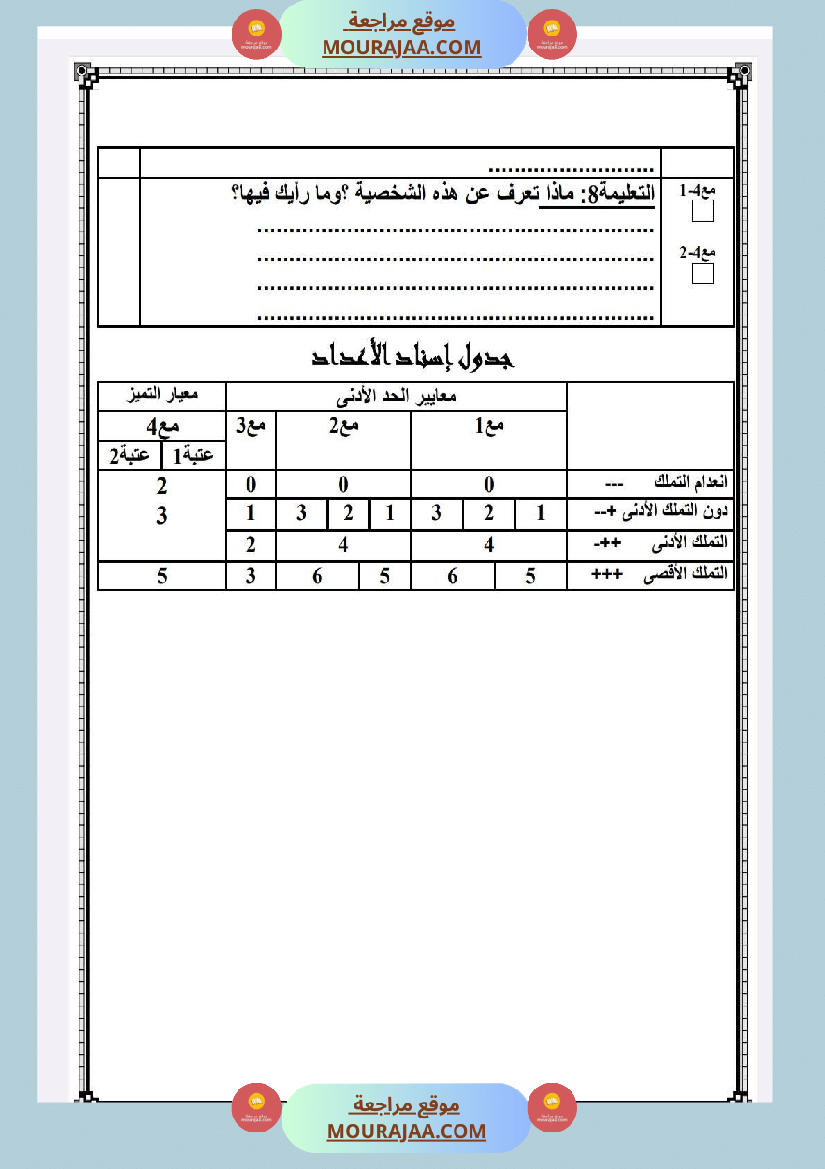 امتحانات التاريخ الثلاثي الأول السنة الخامسة