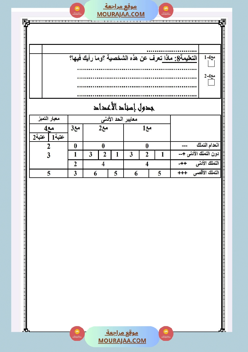 امتحانات التاريخ الثلاثي الأول السنة الخامسة صفحة 7