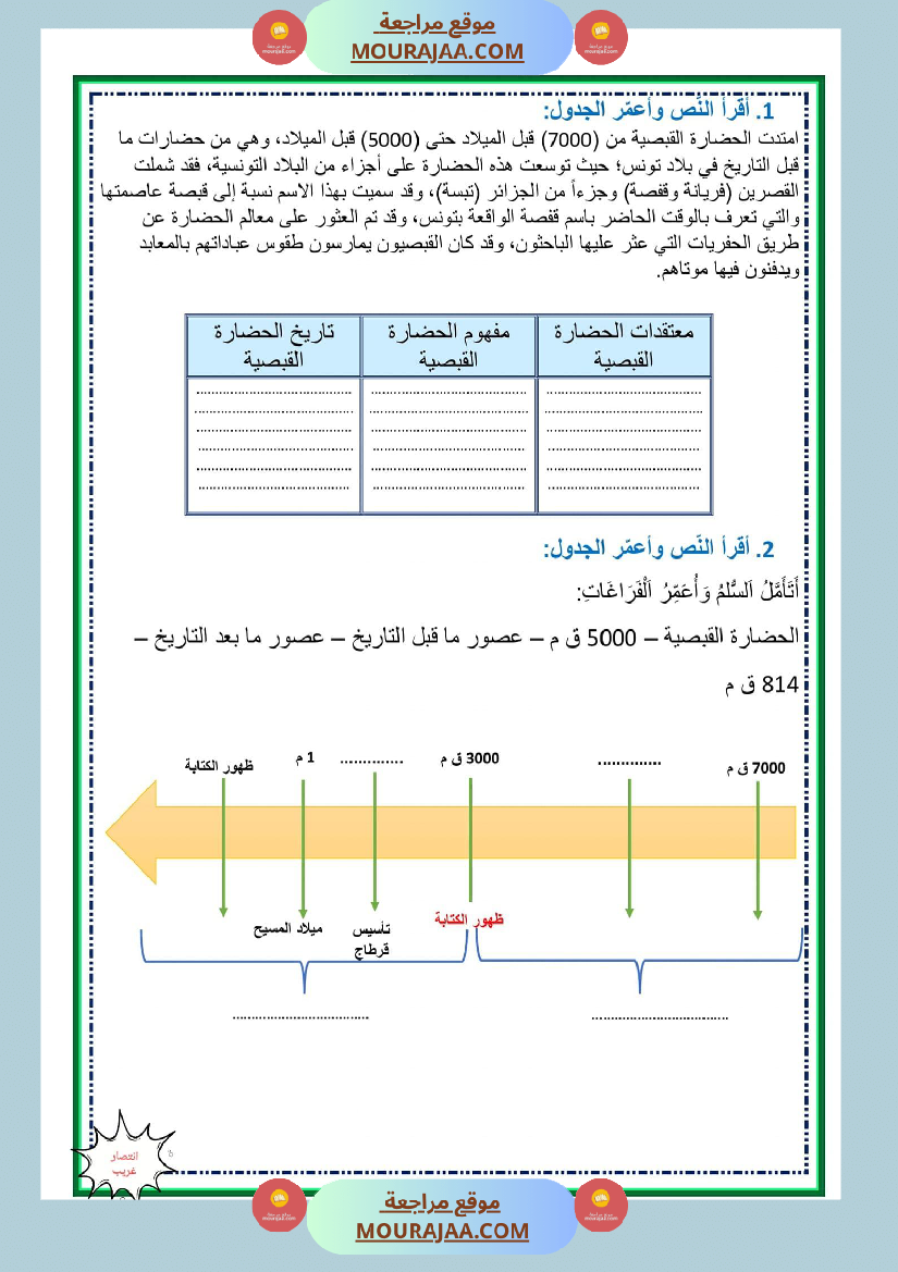 تمارين دعم في مادة التاريخ مع الاصلاح