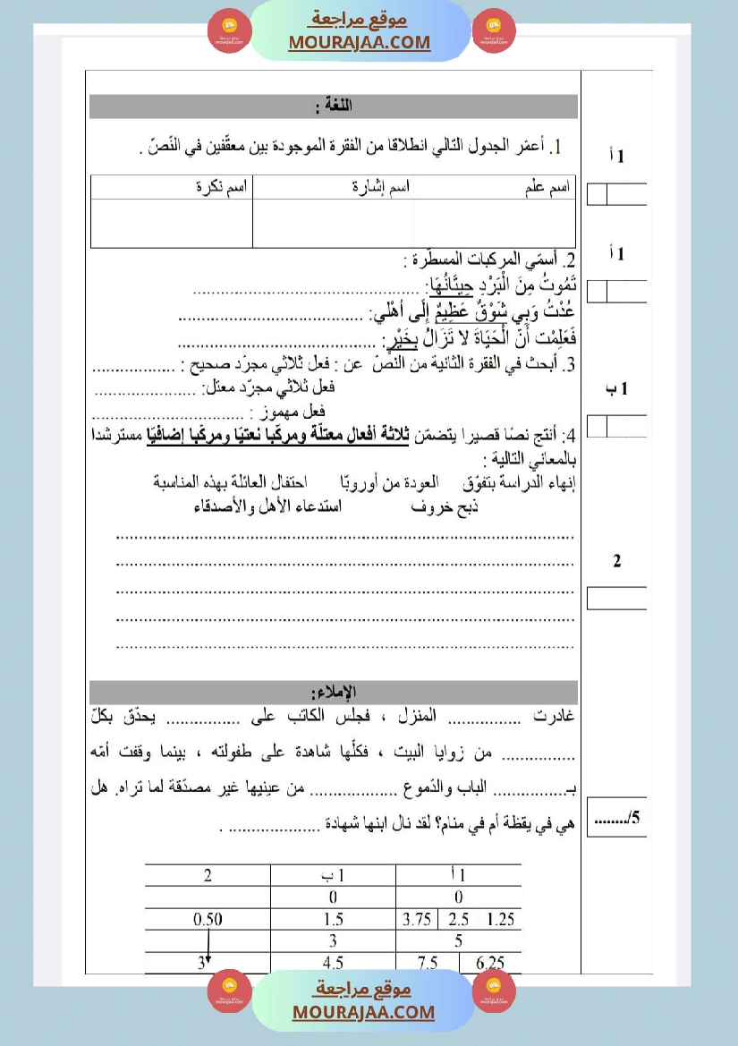 امتحانات قراءة السنة الخامسة الثلاثي الاول صفحة 9
