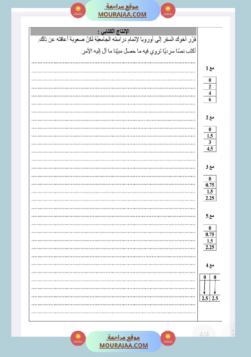 امتحانات قراءة السنة الخامسة الثلاثي الاول