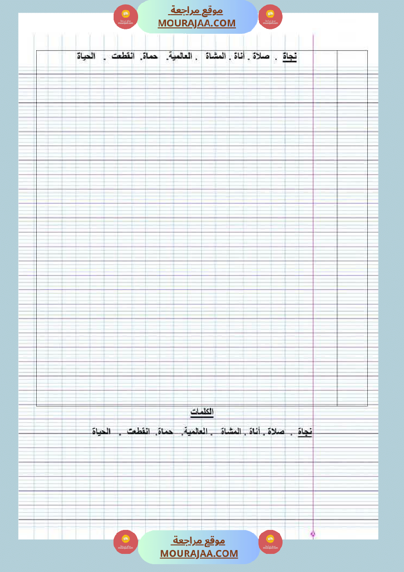 جميع امتحانات السنة الخامسة الثلاثي الأول