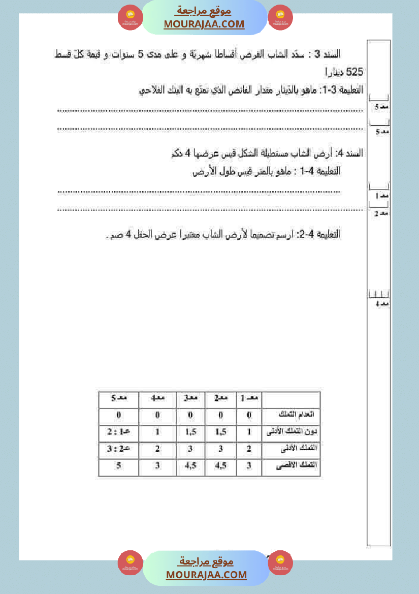 جميع امتحانات السنة الخامسة الثلاثي الأول