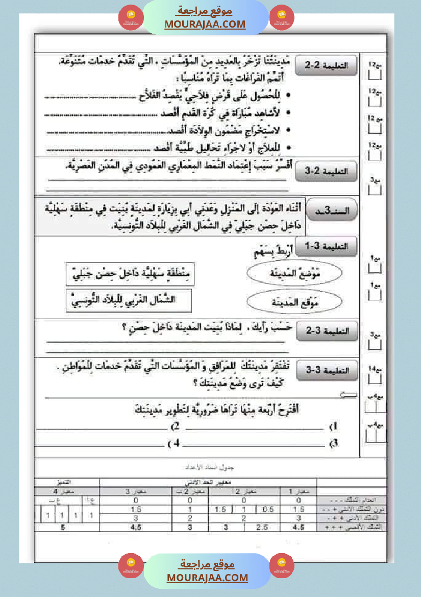 جميع امتحانات السنة الخامسة الثلاثي الأول