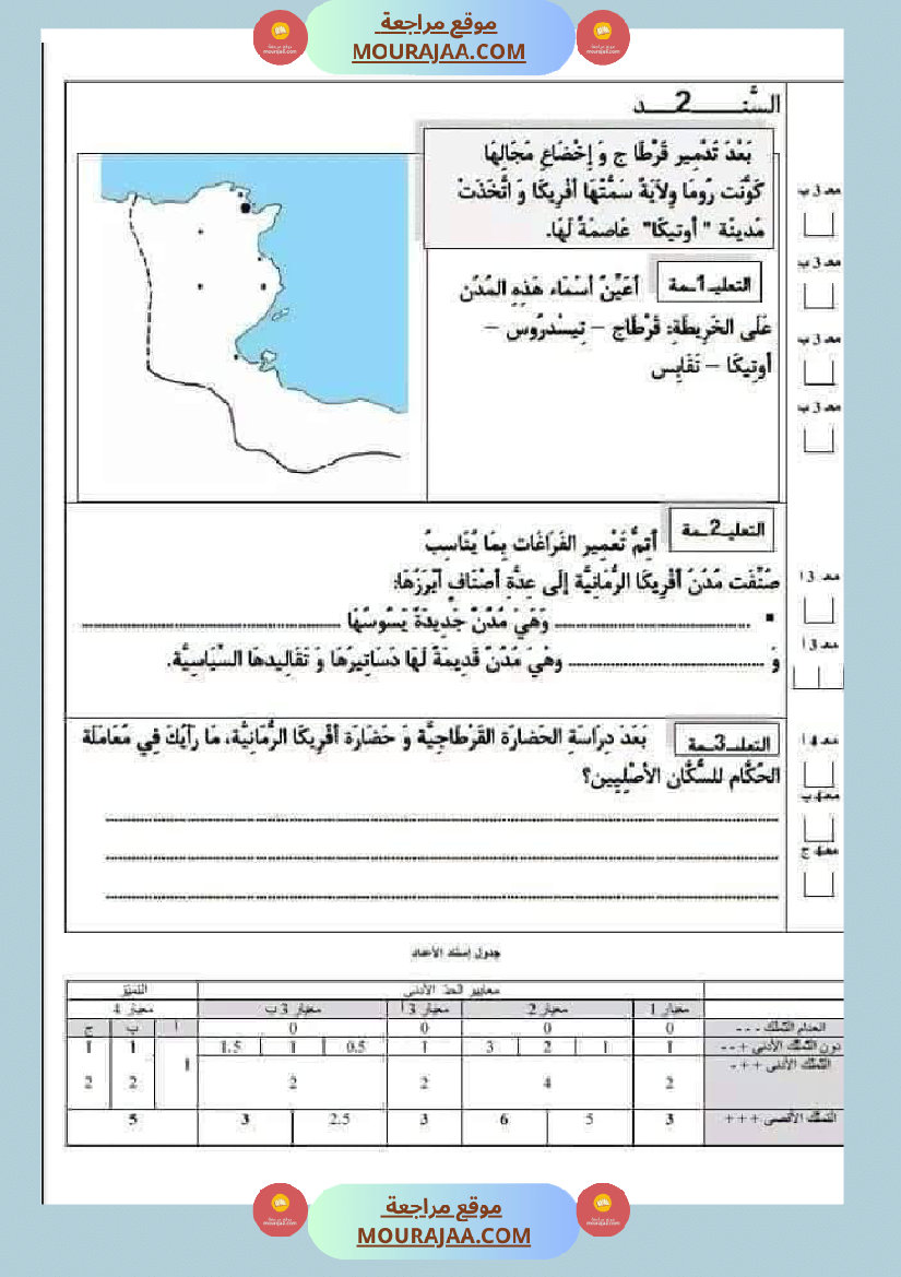 جميع امتحانات السنة الخامسة الثلاثي الأول