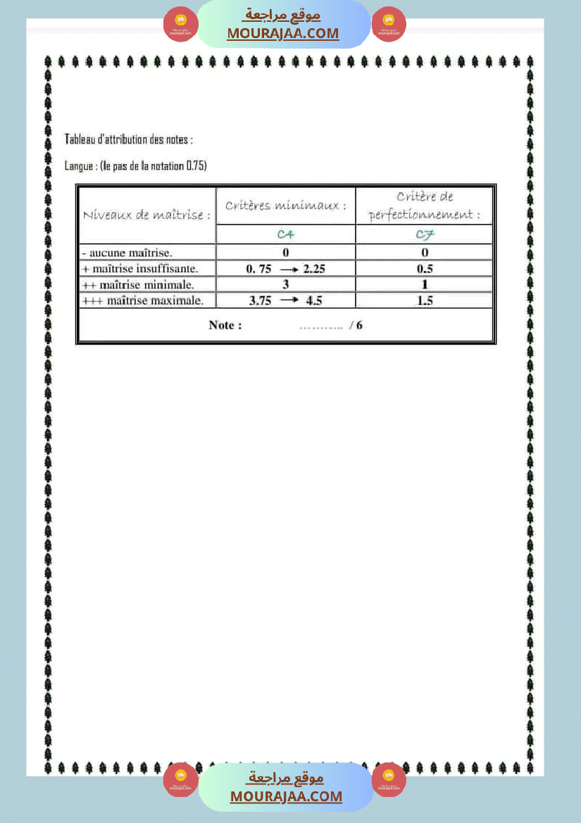 إملاء فرنسية للسنة الخامسة مع الإصلاح
