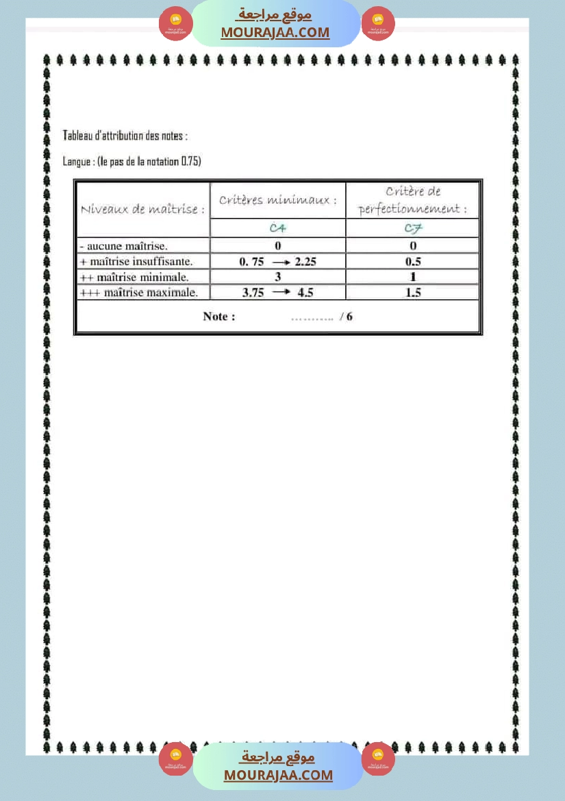 إملاء فرنسية للسنة الخامسة مع الإصلاح صفحة 4