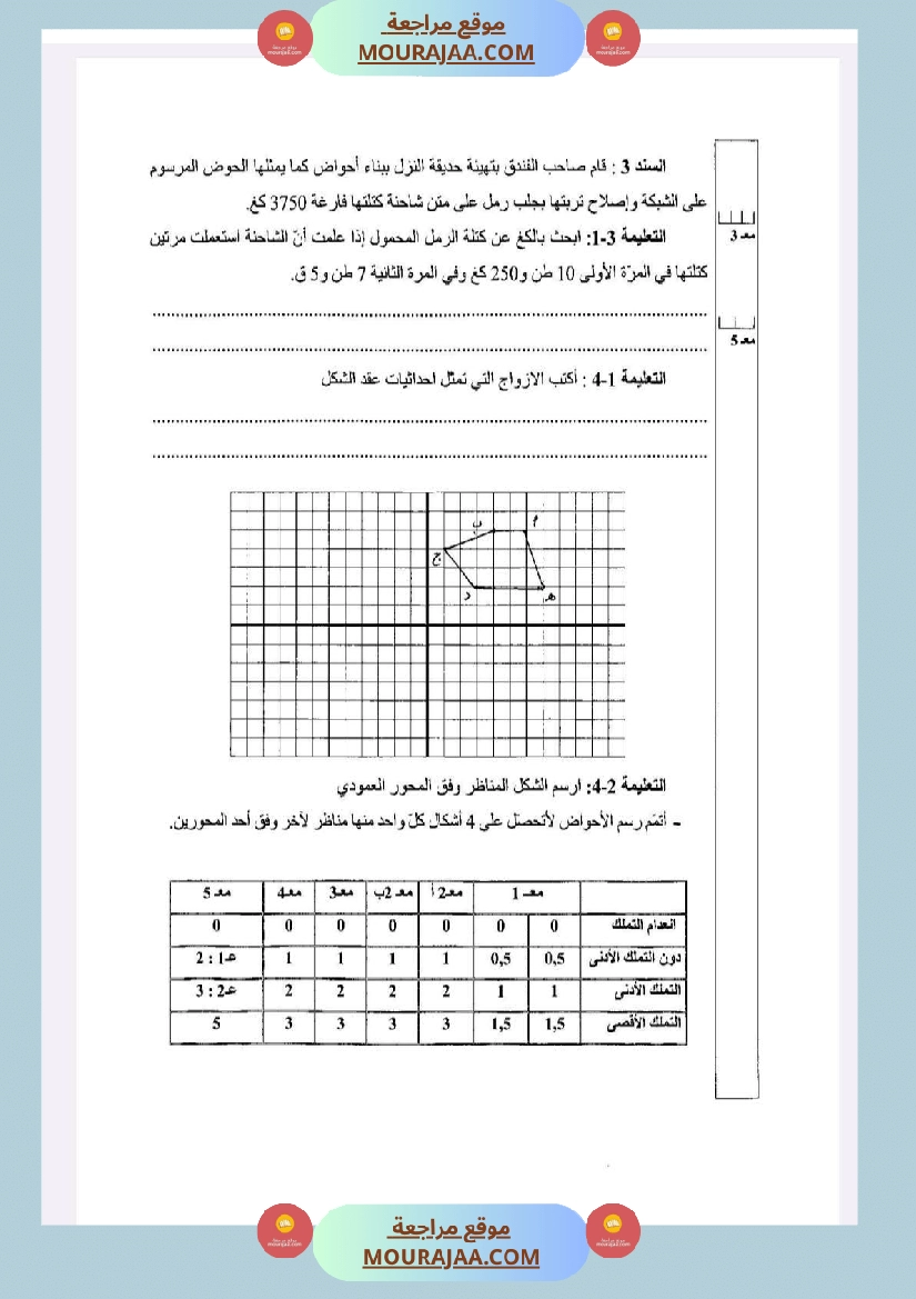 امتحانات رياضيات السنة الخامسة الثلاثي الأول صفحة 2
