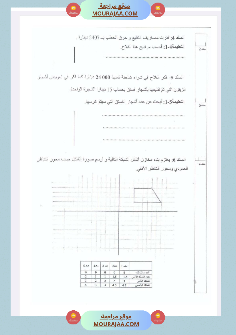 امتحانات رياضيات السنة الخامسة الثلاثي الأول