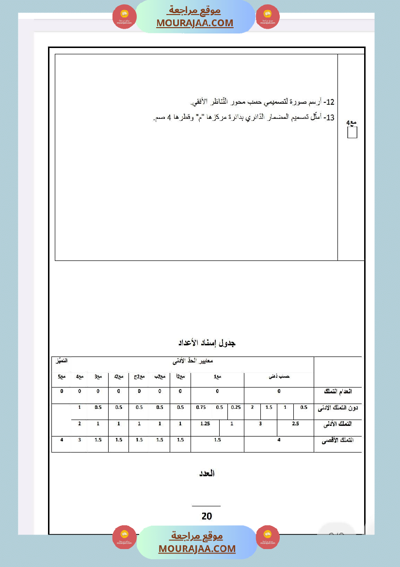 امتحانات رياضيات السنة الخامسة الثلاثي الأول
