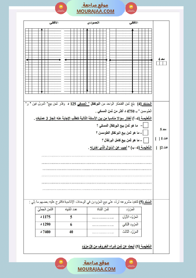امتحانات رياضيات السنة الخامسة الثلاثي الأول