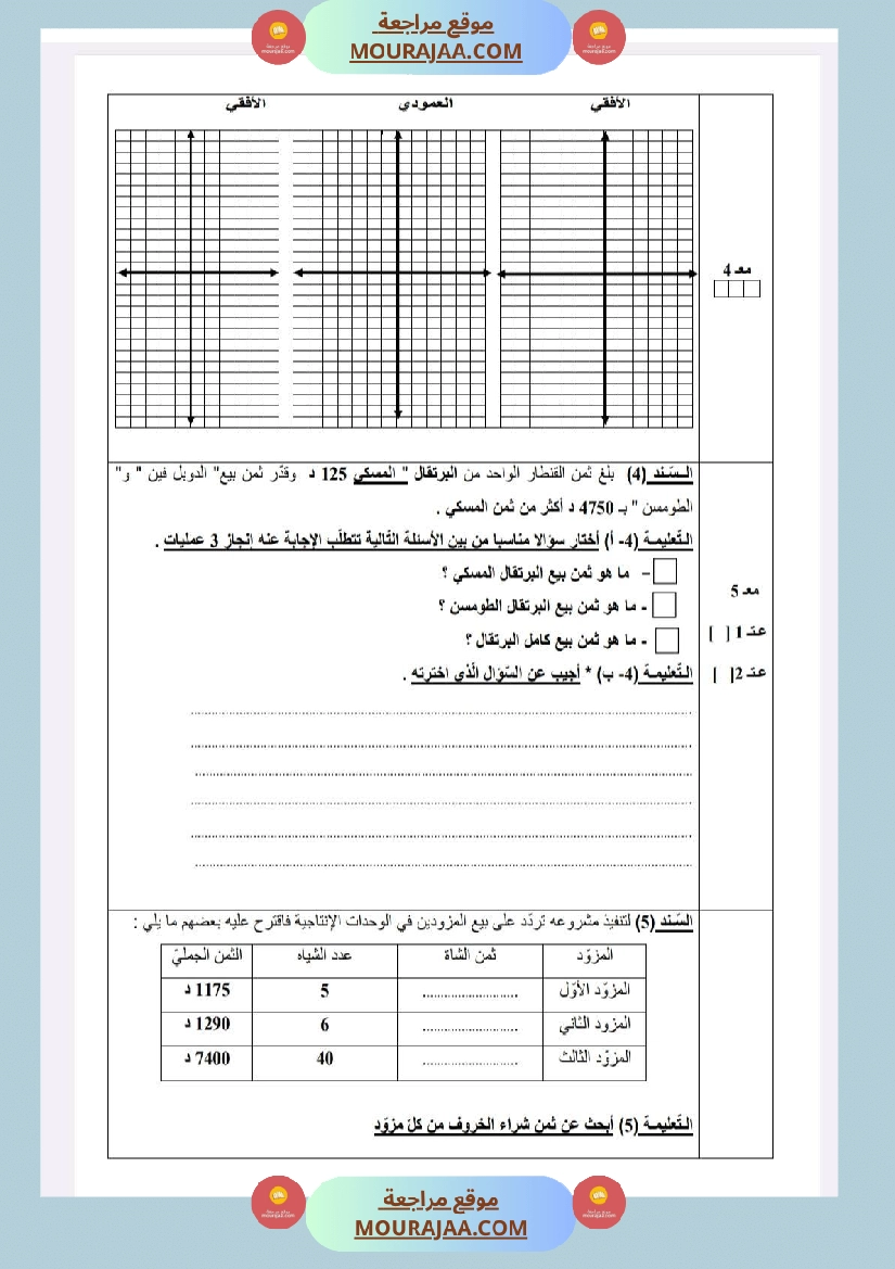 امتحانات رياضيات السنة الخامسة الثلاثي الأول صفحة 5